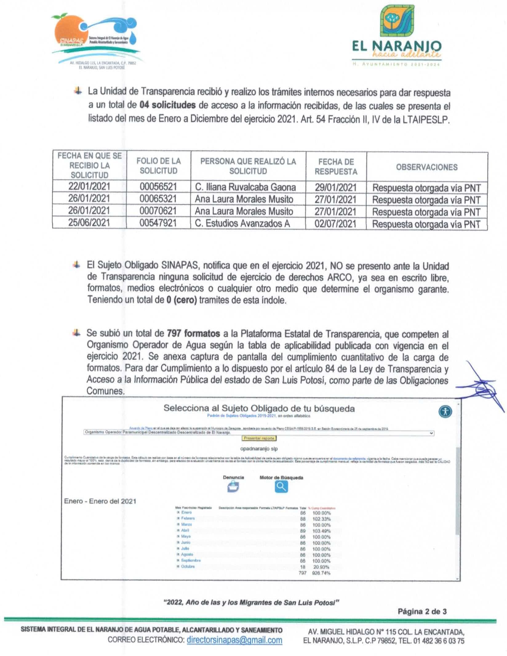 INFORME ANUAL ACTIVIDADES UT SINAPAS 2021 00002